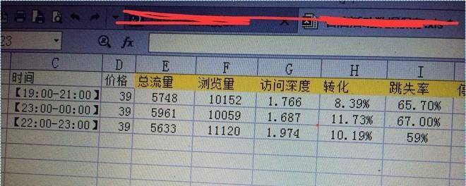 淘抢购“雷”区密布，看金冠运营逐一拆解！