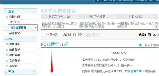 网店推广 淘宝直通车 直通车推广技巧 关键词