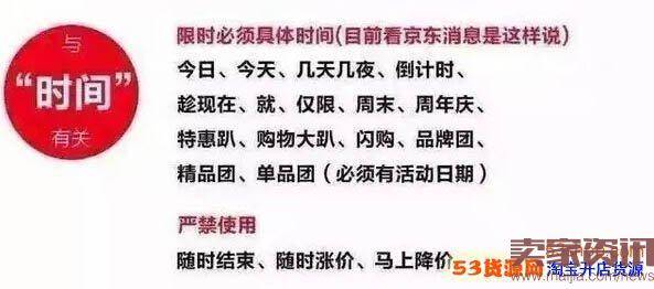 9月份直通车用错词将被罚款和处罚