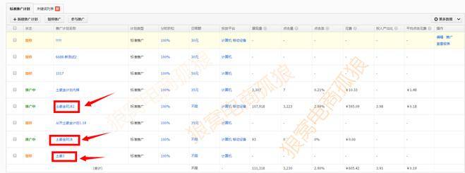 曝光核心玩法带你抢占2016直通车制高点