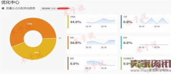 夏款没搞好,秋款发展正当时