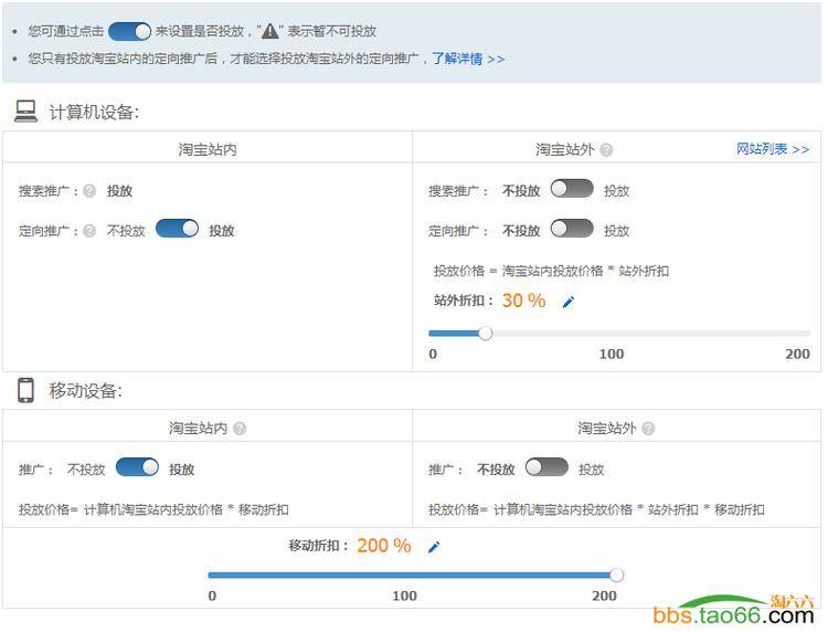 中小卖家如何高效的进行直通车推广营销