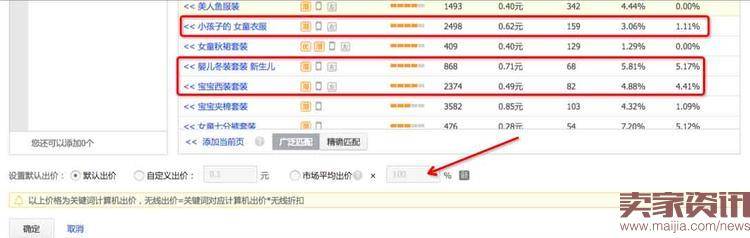 2016年双11如何做好直通车推广？