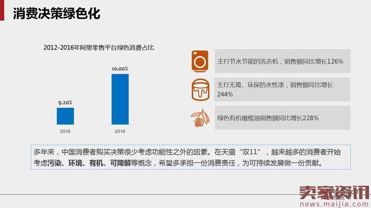 马云说电商要变天:全面解析未来商业新常态