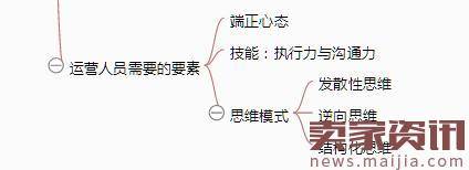 从零开始做运营,双12过后增加知识储备