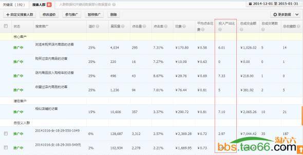 2016年淡季提升直通车成交的几个有效秘招！