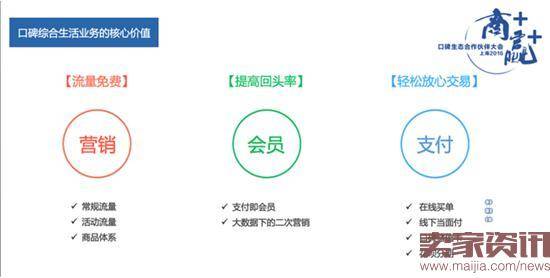 支付宝口碑成绩单：日交易破1700万