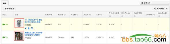 2016年提升直通车质量得分的实操经验