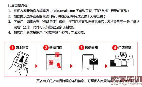 优衣库双11要玩新零售?网上下单门店提