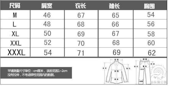 直通车烧钱？提升转化率是关键