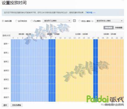 点击率都玩不好，还跟我整什么直通车？