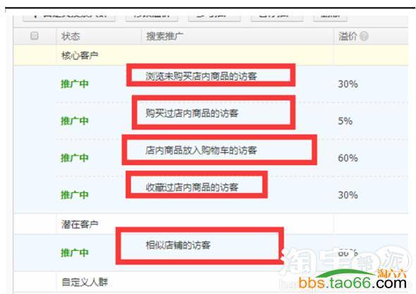 直通车低价引流打造高ctr和高roi的实战秘籍