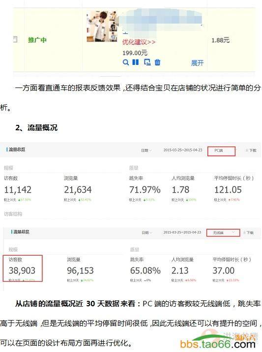 店铺无线直通车单款宝贝的数据分析
