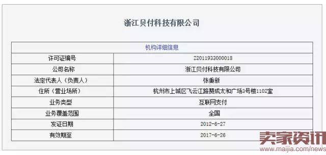 唯品会获得第三方支付牌照，据说花了4亿