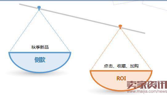 做好淡季营销，让淡季成为店铺转折点