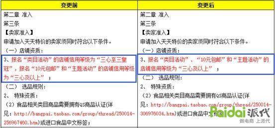 淘宝要将中小卖家赶尽杀绝？对天天特价规则调整的思考