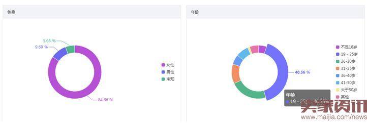 无线流量搞起来,中小卖家微淘玩法