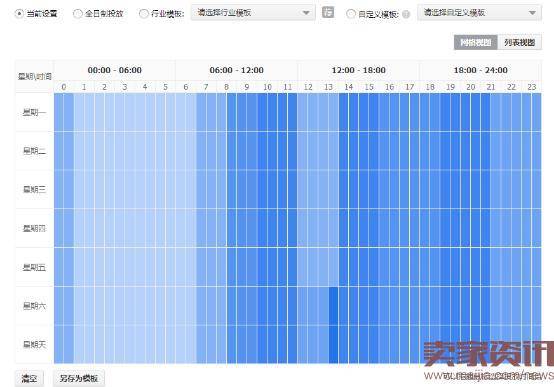 直通车备战中秋,从提升店铺内功做起