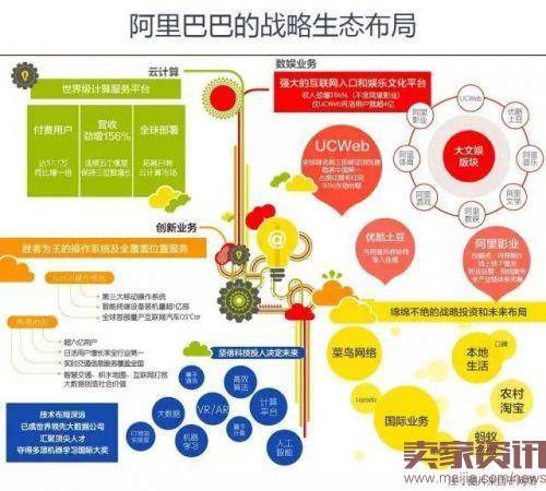 阿里、腾讯市值轮登亚洲榜首