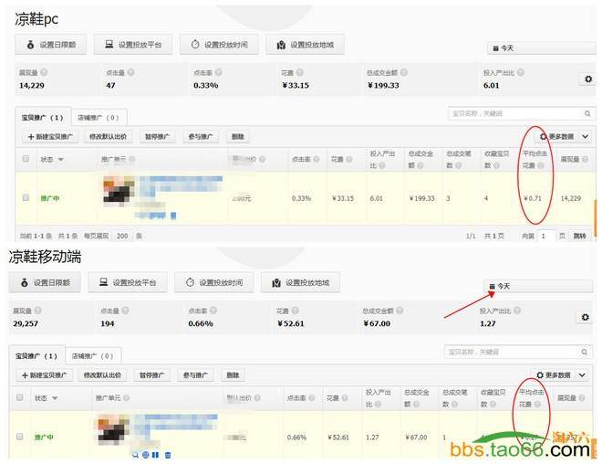 2016直通车降低PPC新绝招——地域设置法