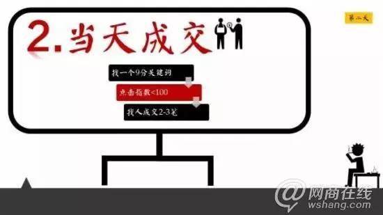 38张漫画教你玩转淘宝直通车