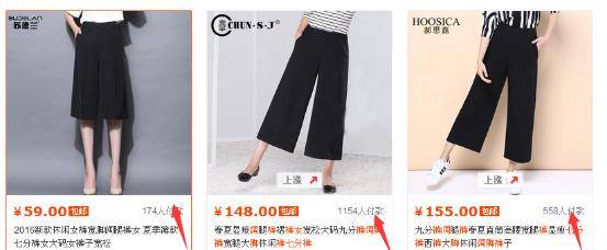 直通车如何优化点击、定价?