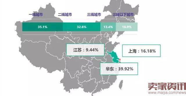 除了新政，跨境电商还遭遇了什么套路？