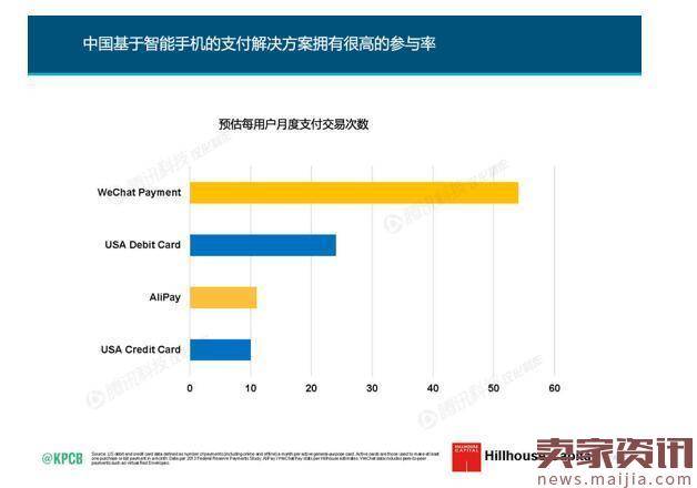 阿里的社交梦,除了支付宝已别无他路？