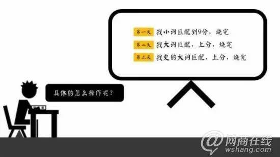 38张漫画教你玩转淘宝直通车