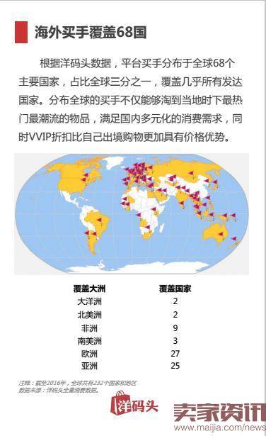 上半年首份海淘报告揭秘：跨境电商新政后该如何海淘？