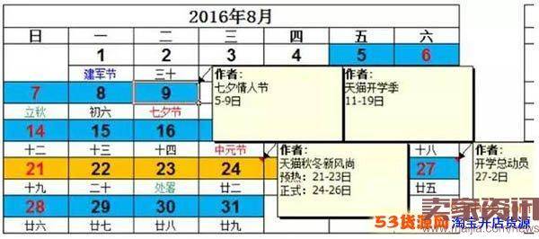 2016年下半年淘宝天猫活动汇总