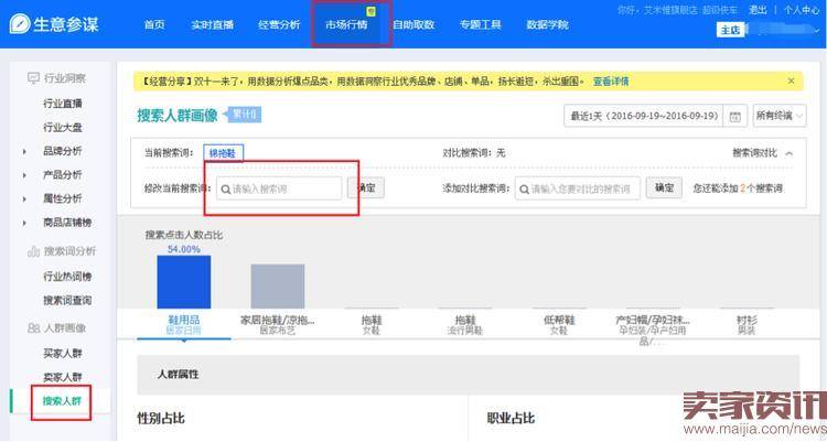 双11直通车布局：从玩词到搜索人群