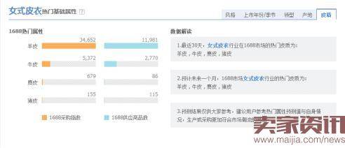 事半功倍,如何找到淘宝最想推的产品?