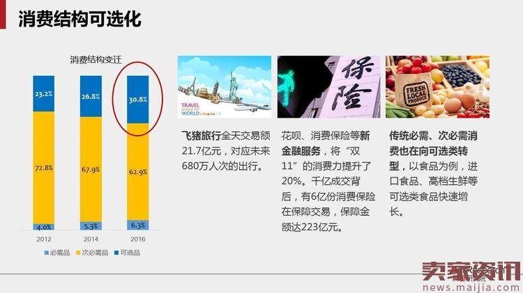 马云说电商要变天:全面解析未来商业新常态