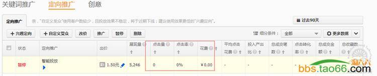 奶茶案例：4步流程法直通车推广方案