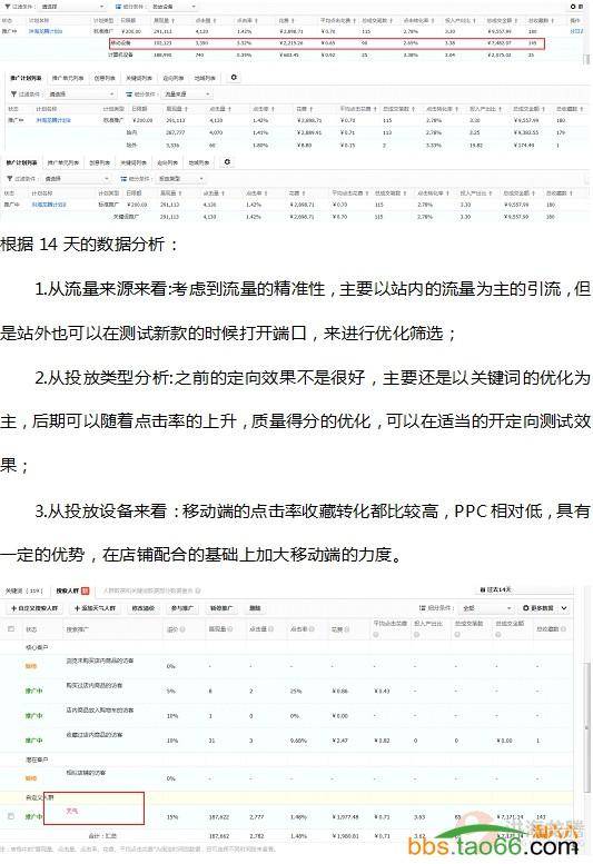 店铺无线直通车单款宝贝的数据分析