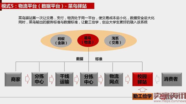 高校快递最后一公里为何由动到静？