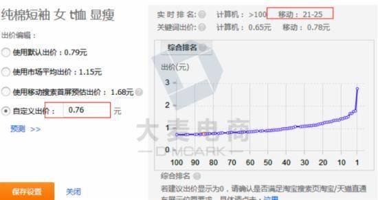 换季直通车如何快速测款