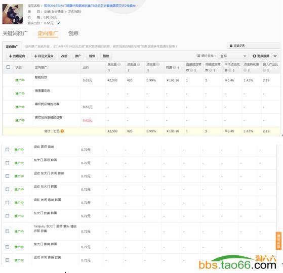 案例：四皇冠店的直通车推广、优化实战技巧