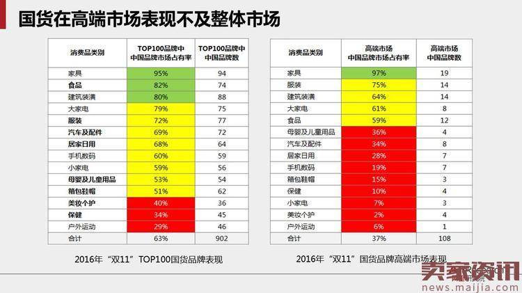 马云说电商要变天:全面解析未来商业新常态