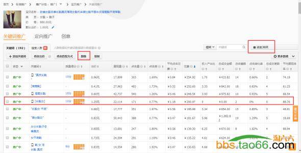 2016年淡季提升直通车成交的几个有效秘招！