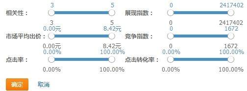 深入解读直通车关键词