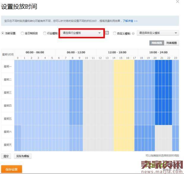 小店2周业绩过万,直通车爆款实操案例