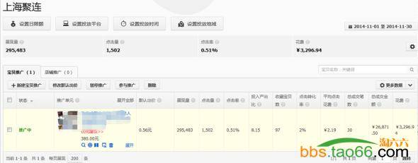 利用直通车新功能搜索人群打造高ROI