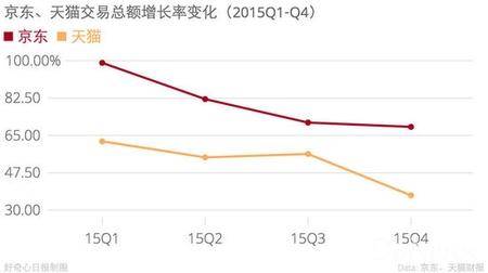 说故事是种本事 亚马逊这项技能别人学到了吗？