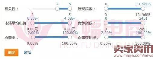 实战：直通车关键词优化实操