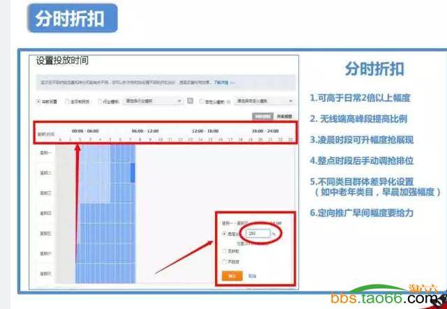 直通车手如何处理好双十一促中、促后？