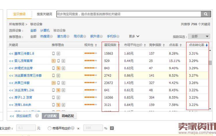 新手开直通车需要注意哪些问题？