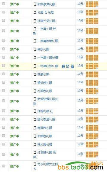 2016直通车质量和优化10分实操细节总结