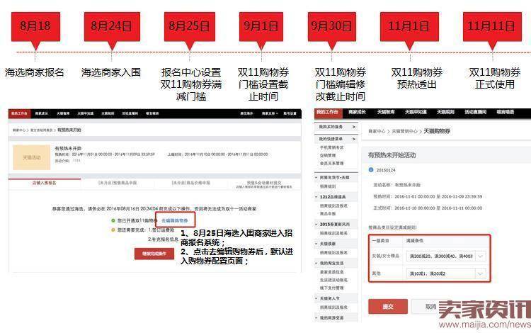 双十一商家购物券营销玩法解析